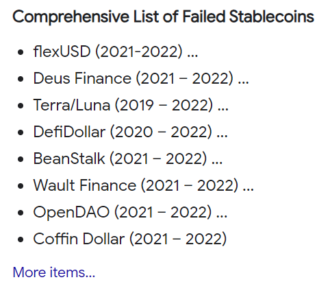 Failed Coins